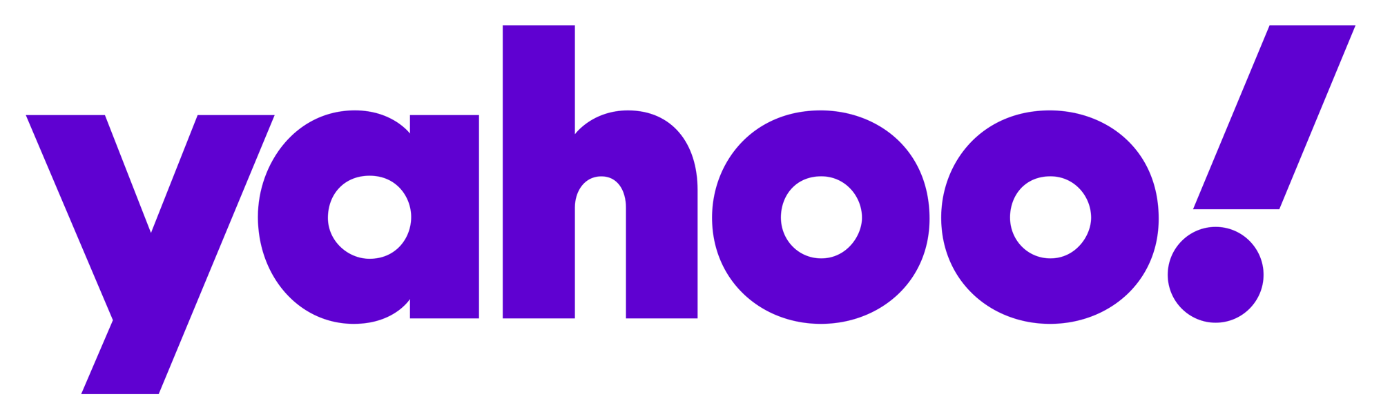 Yahoo! Gets a New Logo – arketyp. 5 most popular websites