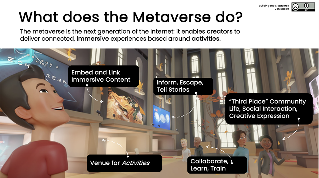 The Experiences of the Metaverse – arketyp.