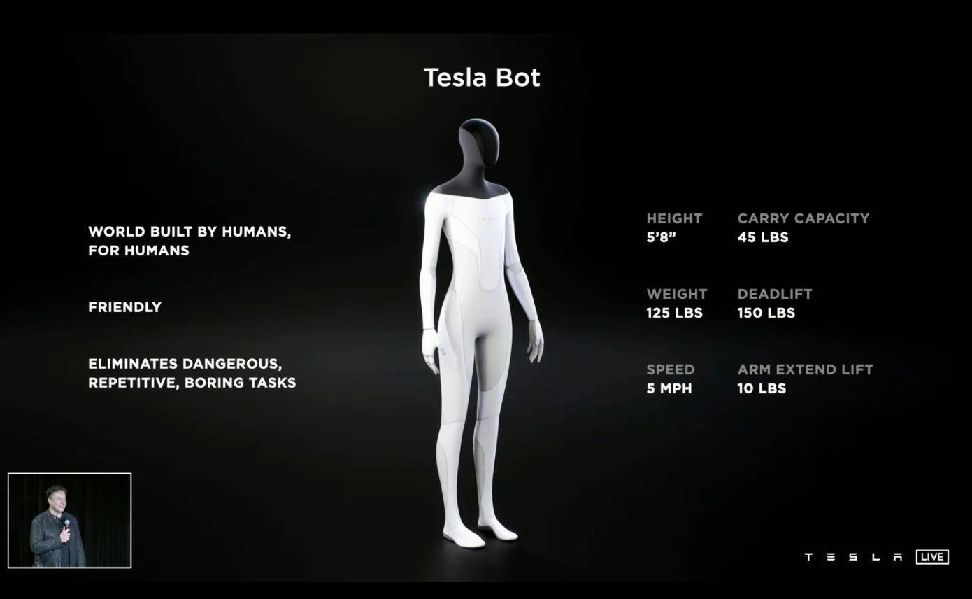 “A Robot is Just a Tesla Without Wheels”