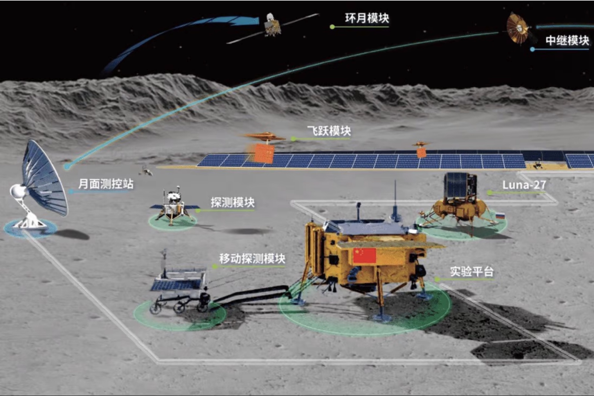 China Team uses Cold War Material to Pave the Way for a Moon Highway